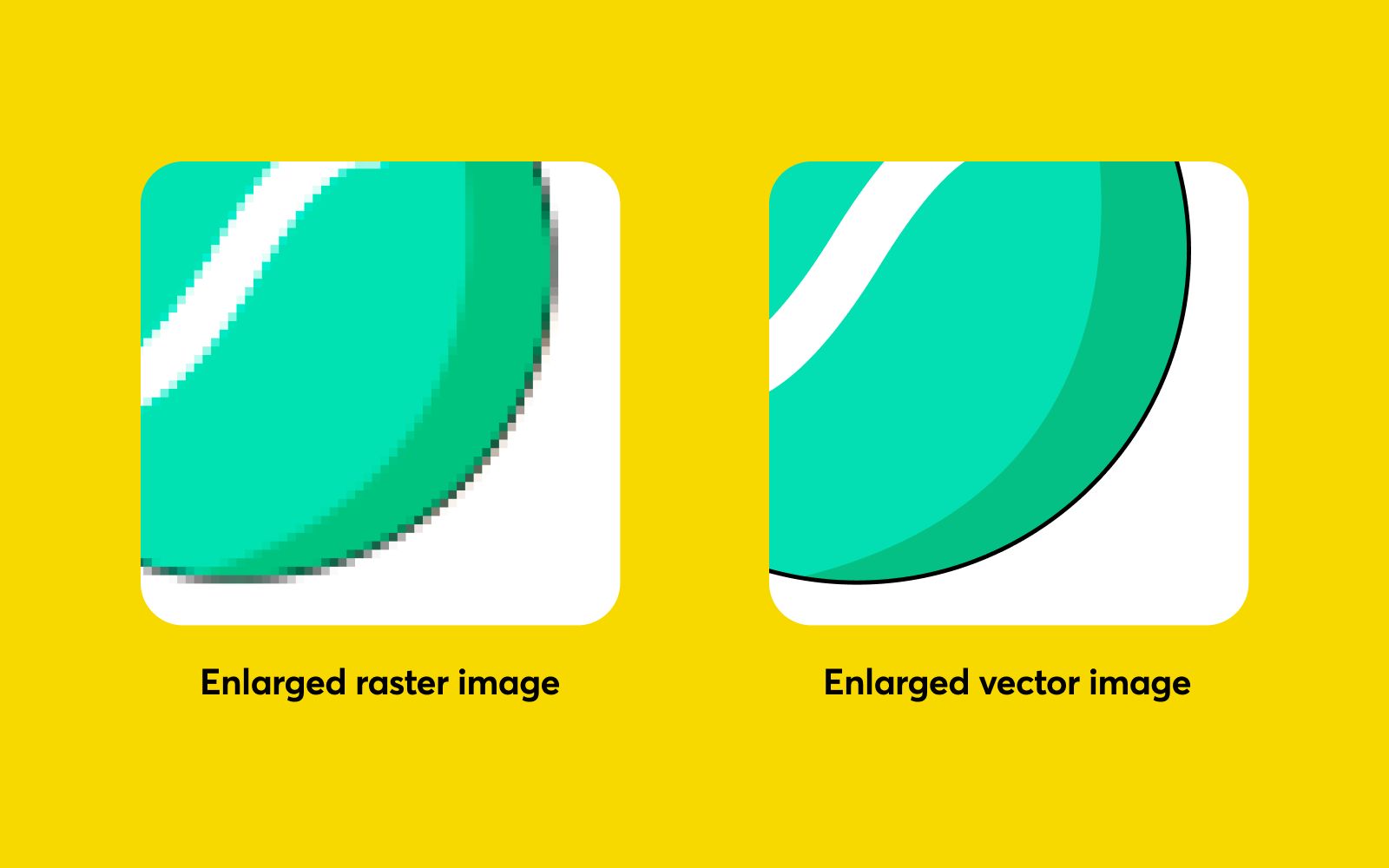Enlarging a raster vs vector image